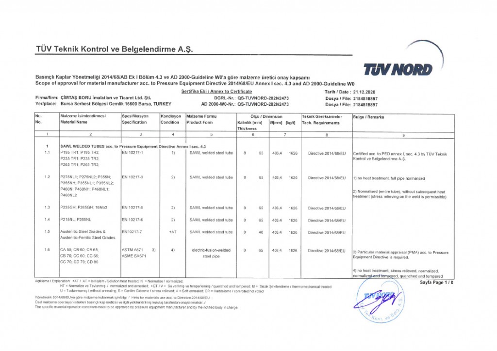 10_TUV_Nord