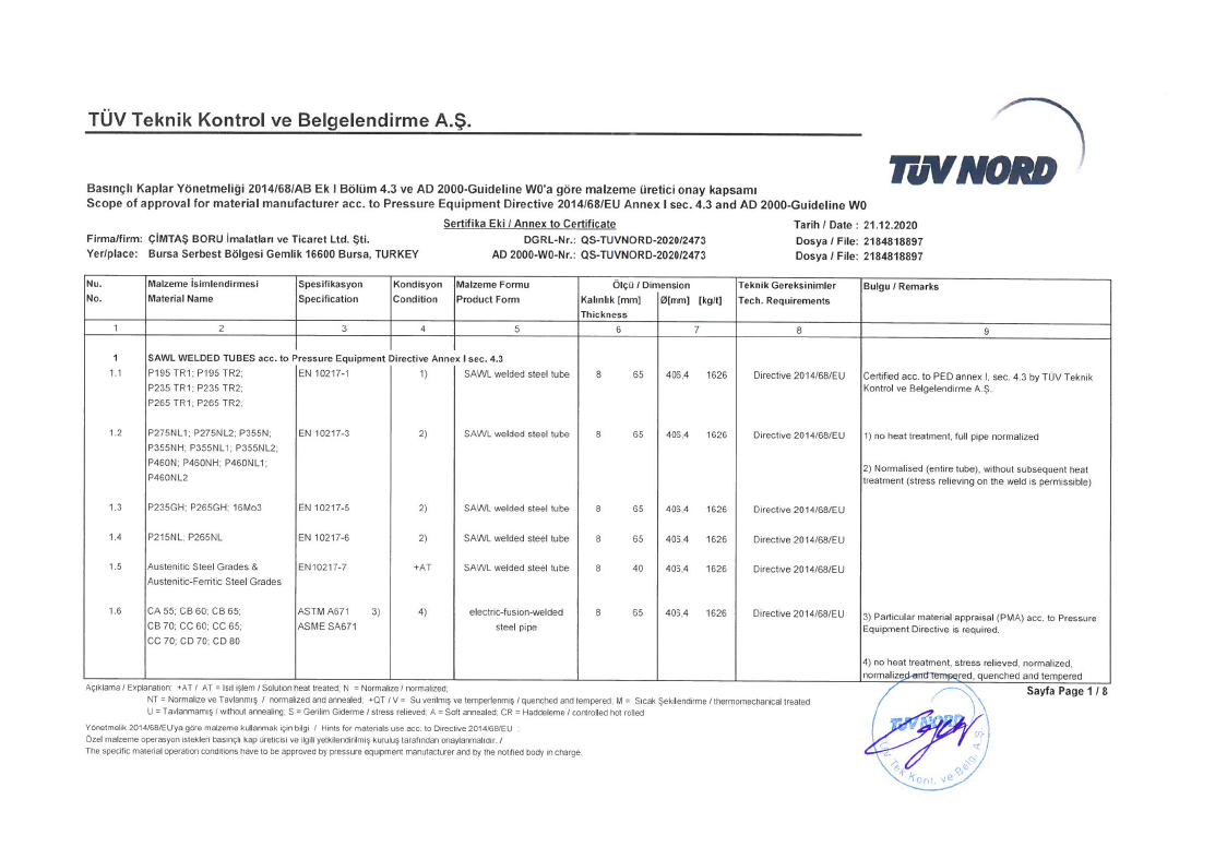 10_TUV_Nord