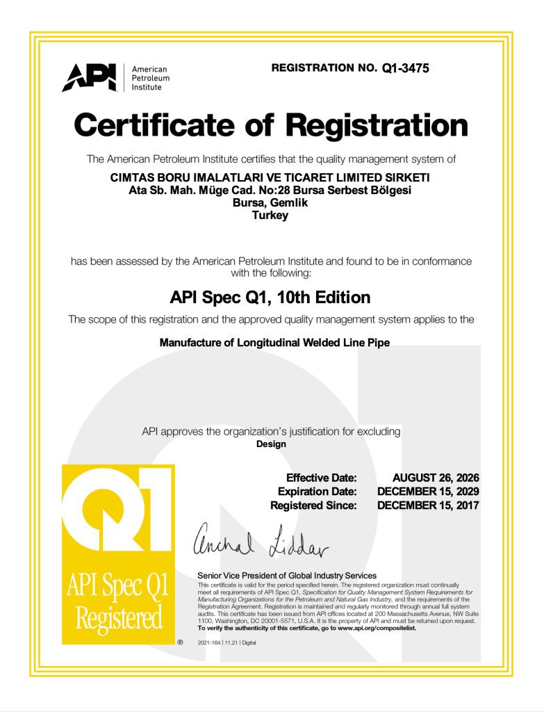 Q1_API